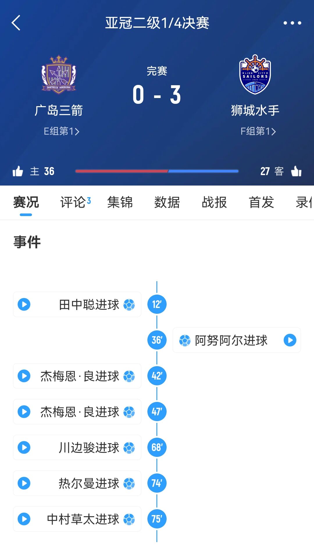 獅城水手主帥談被判3-0勝廣島：很遺憾，其實(shí)不想以這種方式贏球