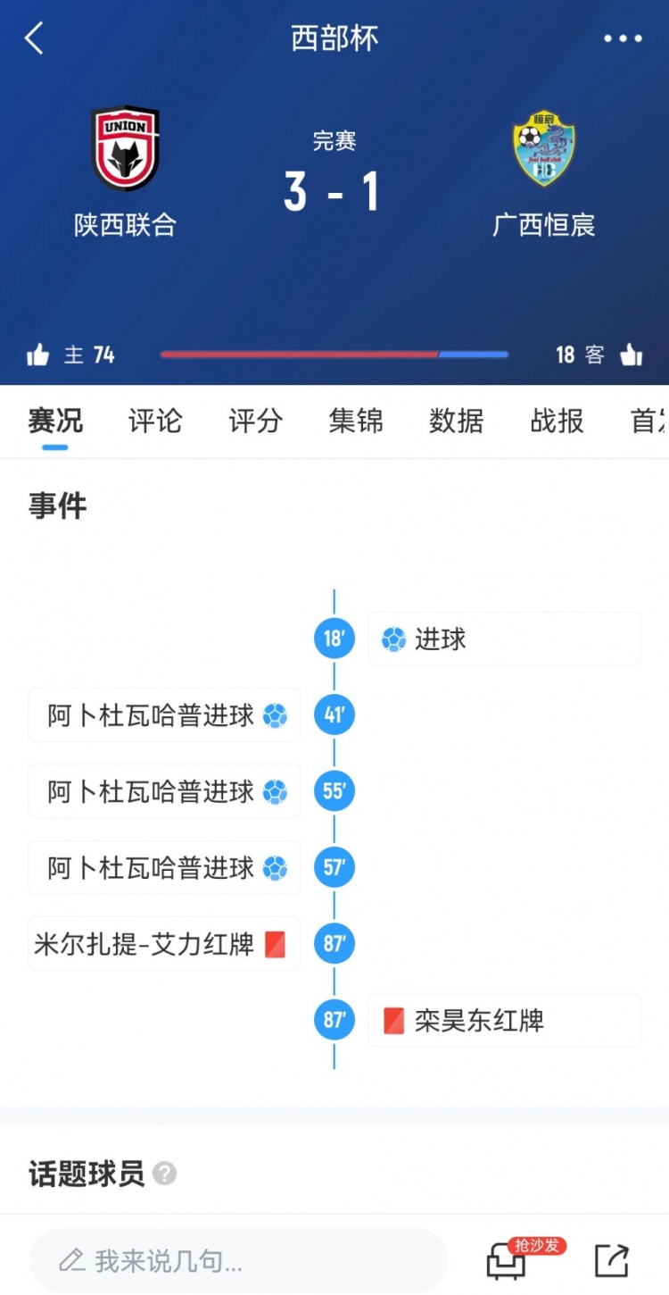 陜西聯(lián)合3-1擊敗廣西恒宸，三戰(zhàn)全勝奪得首屆西部杯冠軍